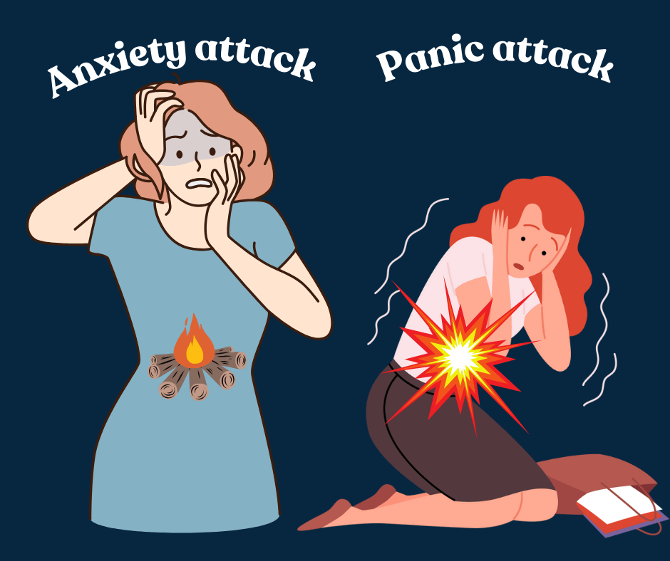 Panic attack vs anxiety attack Panic attack (a slow burning fire) vs anxiety attack (an explosion)