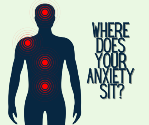 Image of a body with points where anxiety may sit - head, shoulders, chest, stomach